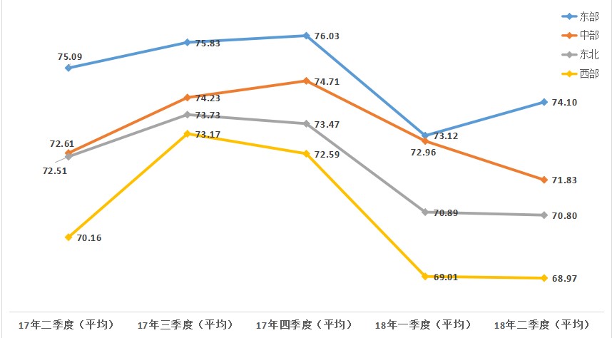 中国经济体制改革基金会如何开展新时期全面深化改革评估工作 ——基于改革热度指数的探索                                       